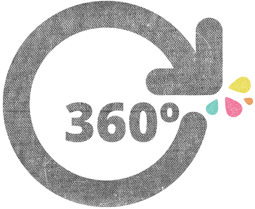 Servicios 360º Servicios 360º